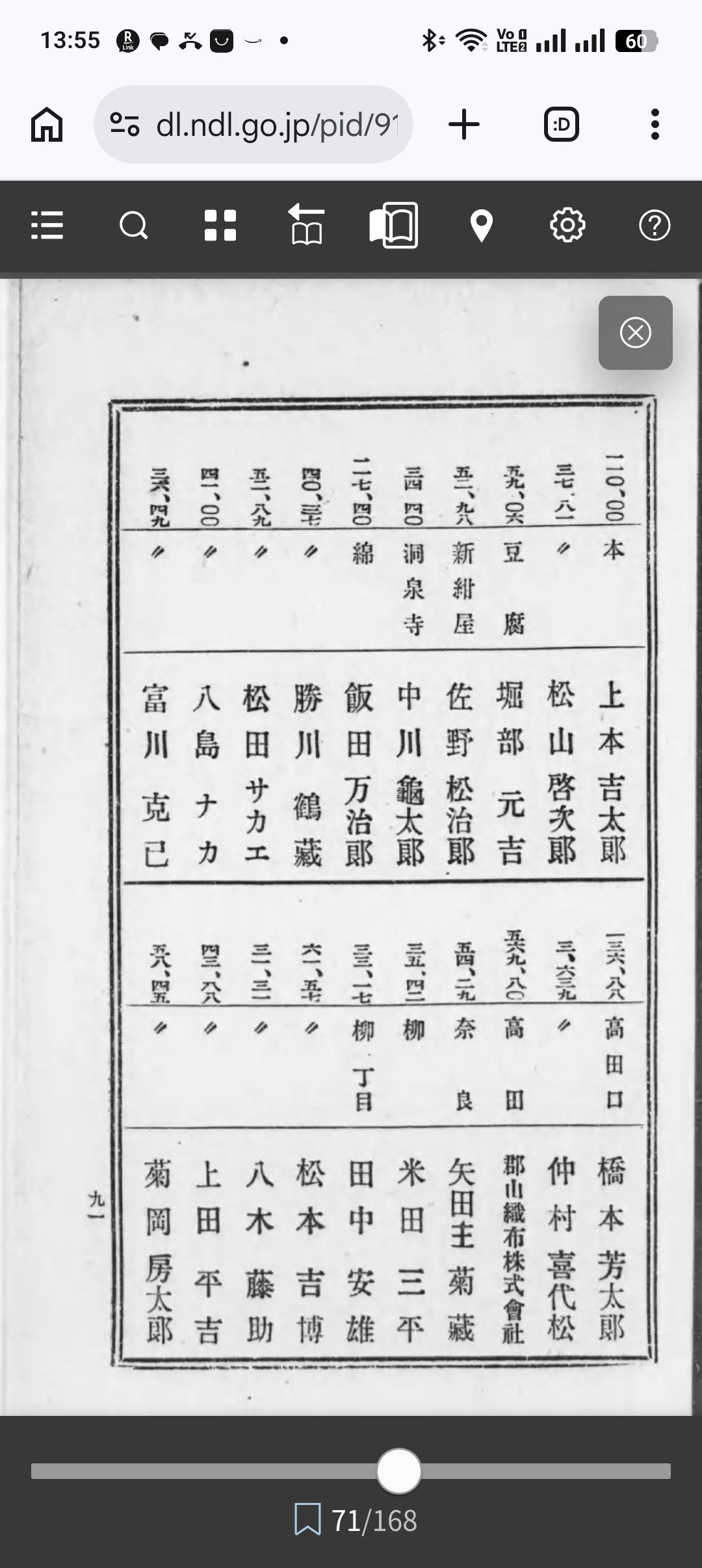 奈良県資産家一覧表 添上郡発志院 橋本芳太郎記録