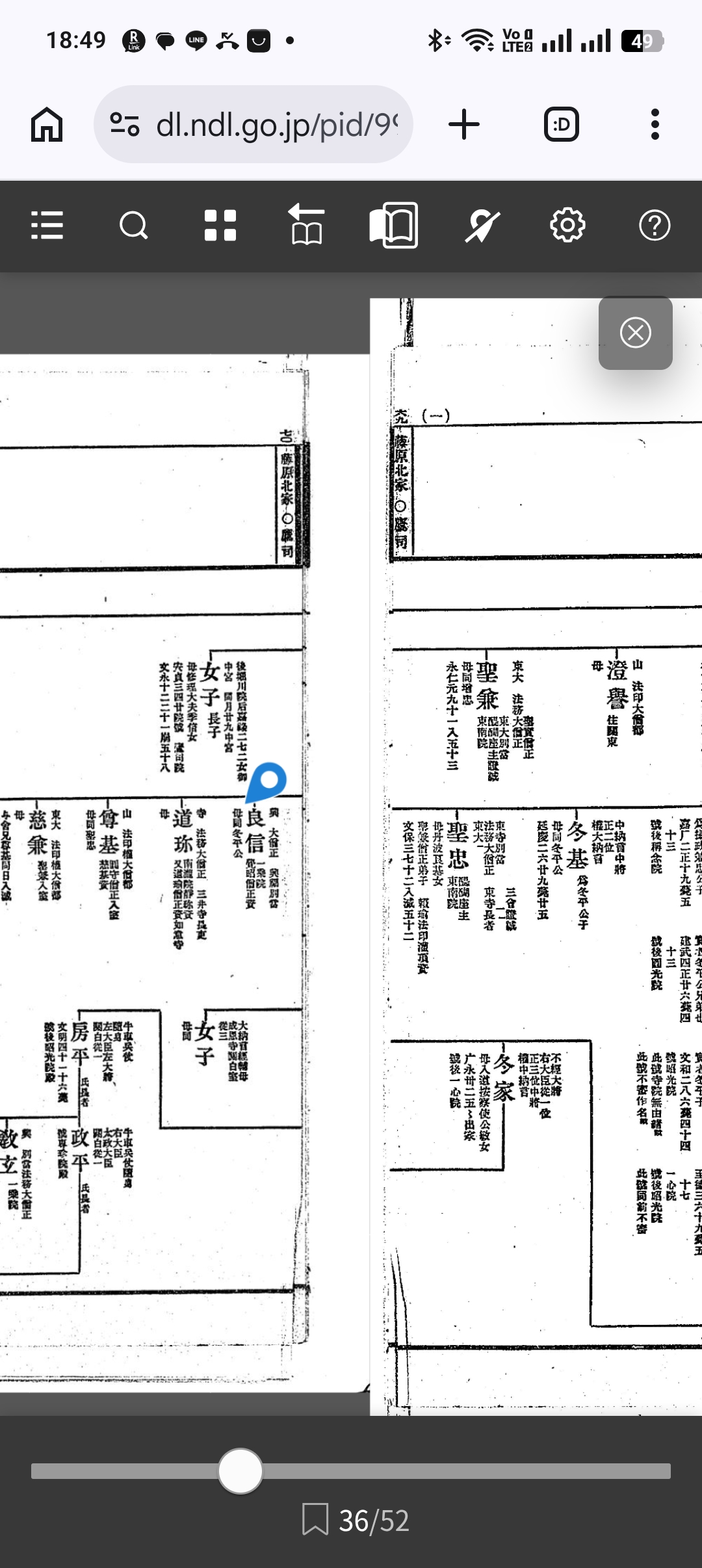 尊卑分脈第1巻・良信系譜
