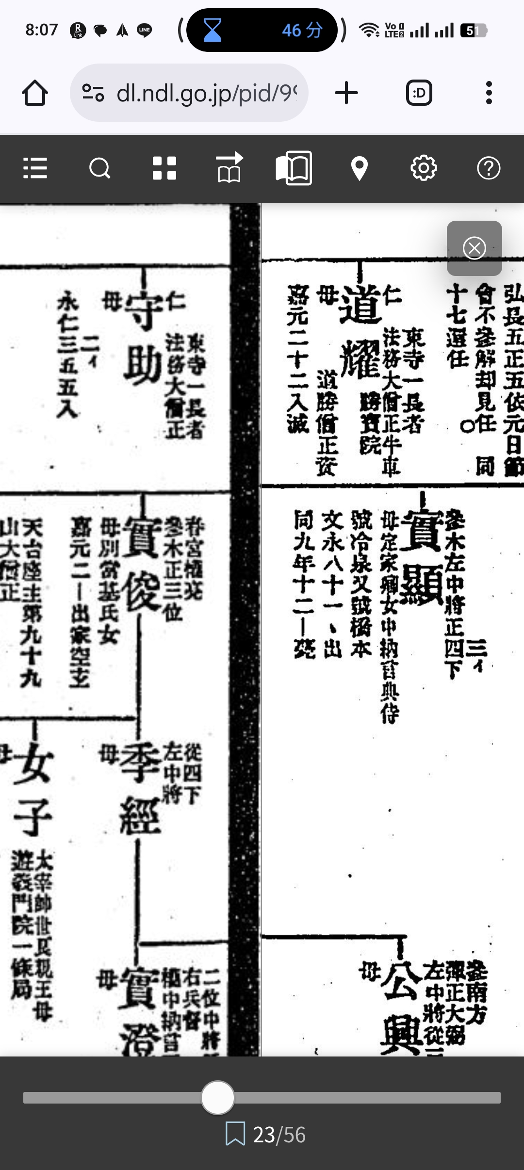 尊卑分脈索引・実顕記載