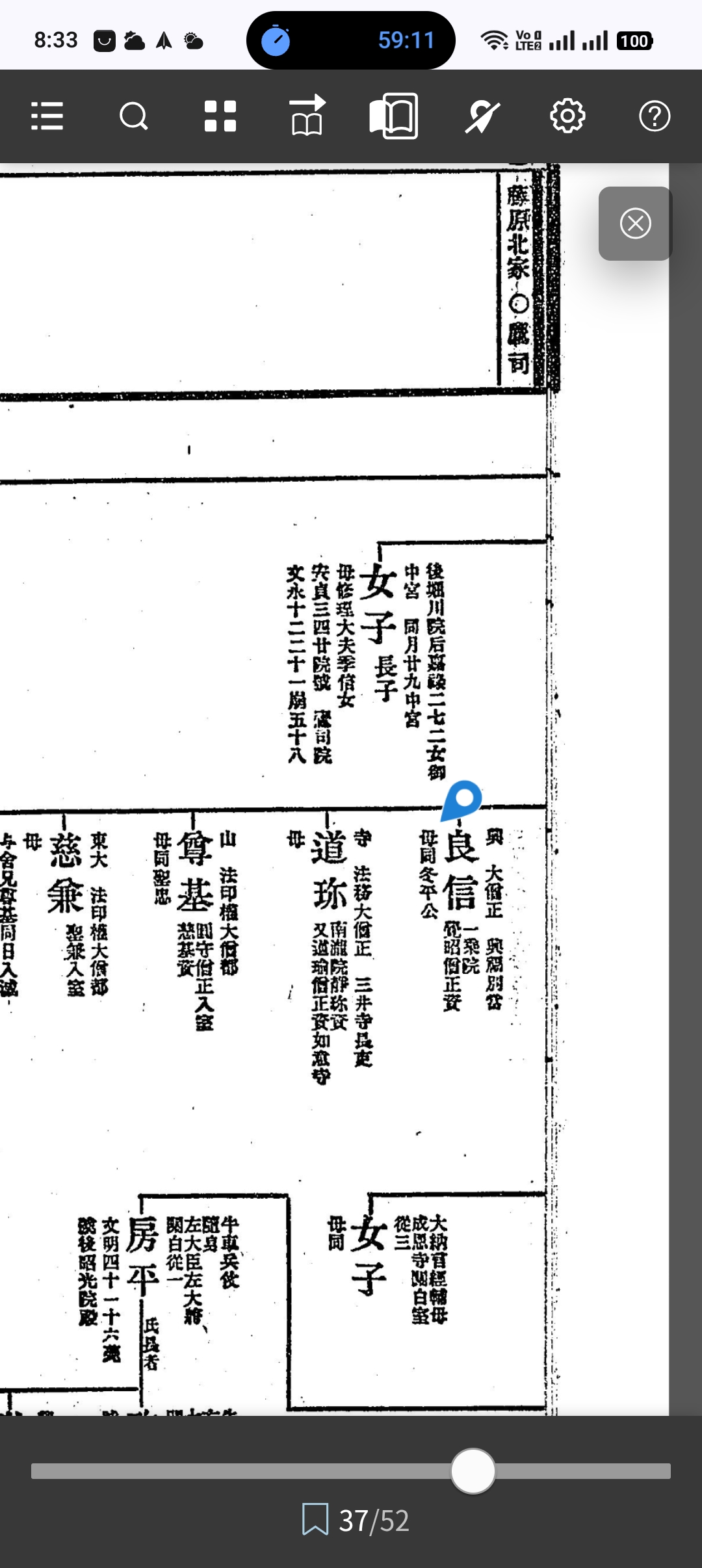 尊卑分脈・良信記載