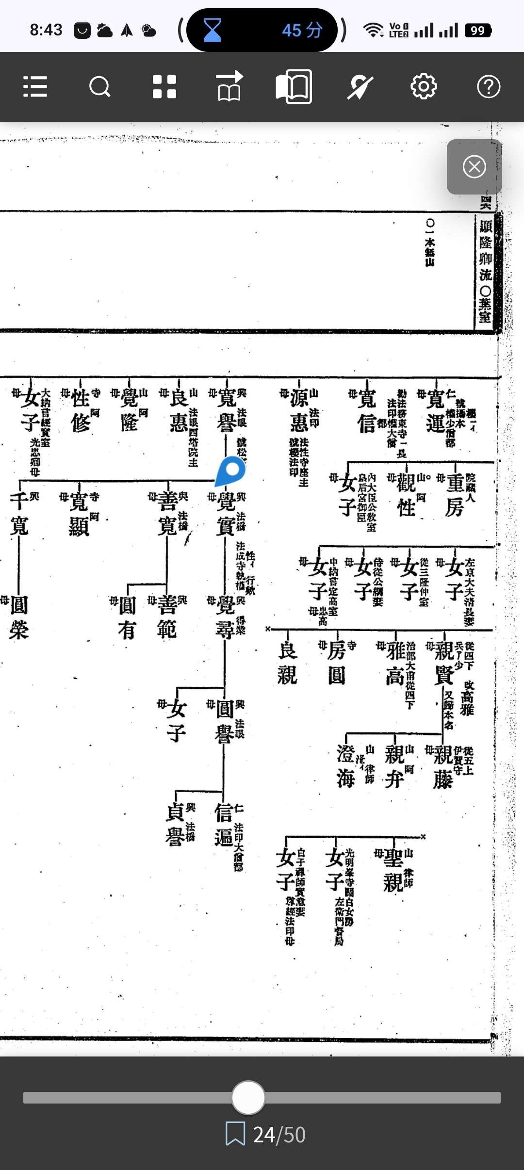 尊卑分脈・覚覔記載