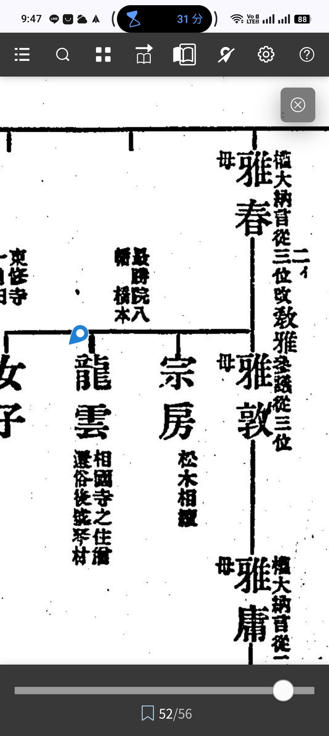 尊卑分脈第6巻・龍雲記載